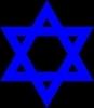 AllTheJews Avatar