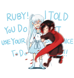 Rwby fan art.. .. That last pic