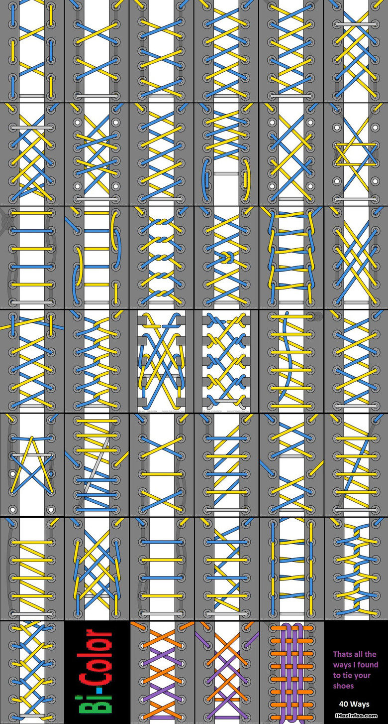 2015 get your shit together comp. . Keril' teii; GUIDE TO CLEAR step 1 (The most manly step): Cut out all the junk. Eat NOTHING but meat, seafood, and leafy gre