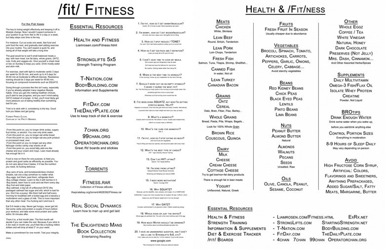 2015 get your shit together comp. . Keril' teii; GUIDE TO CLEAR step 1 (The most manly step): Cut out all the junk. Eat NOTHING but meat, seafood, and leafy gre