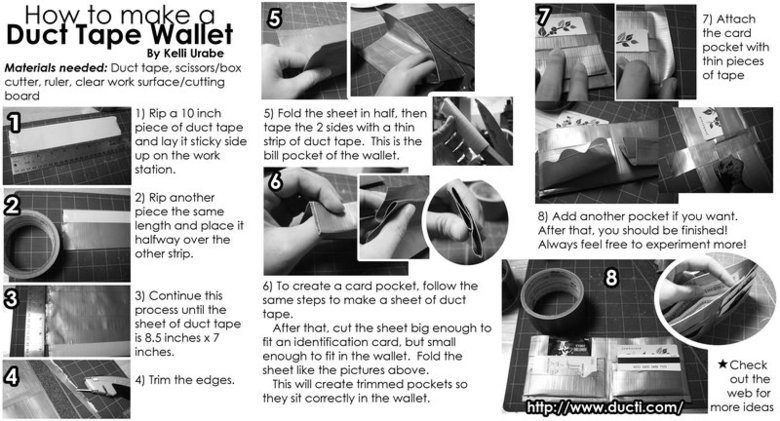 2015 get your shit together comp. . Keril' teii; GUIDE TO CLEAR step 1 (The most manly step): Cut out all the junk. Eat NOTHING but meat, seafood, and leafy gre