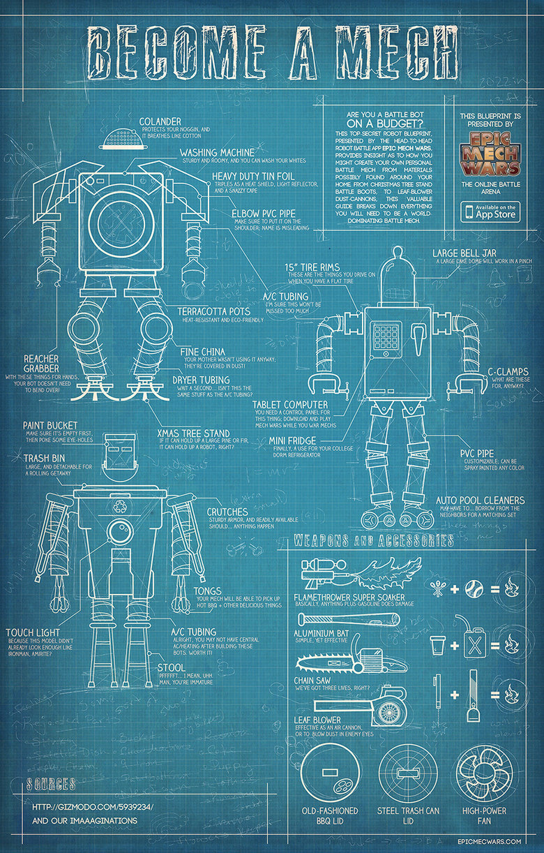 Become A Mech Become A Mech. Are you a battle bot on a budget? This top-secret robot blueprint, presented by the head-to-head robot battle app Epic Mech Wars, provides insigh