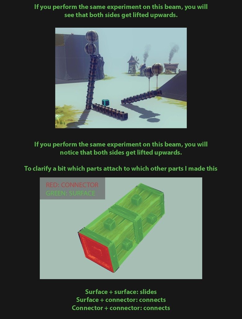 Besiege Tutorial: Building Basics. . BESIEGE TUTORIAL:. Even though i know all of this by now, i must say this is great for any beginners. Well done sir, well done.