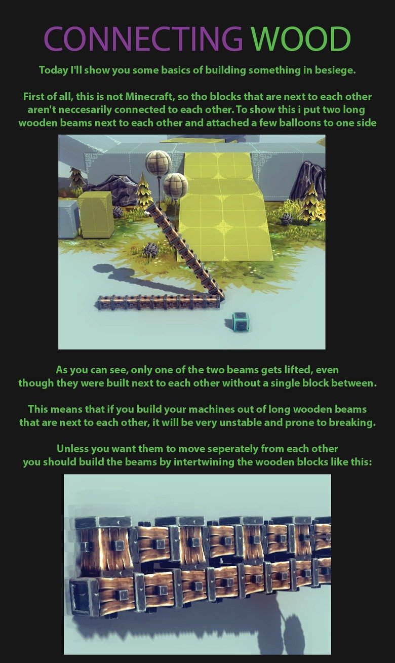 Besiege Tutorial: Building Basics. . BESIEGE TUTORIAL:. Even though i know all of this by now, i must say this is great for any beginners. Well done sir, well done.
