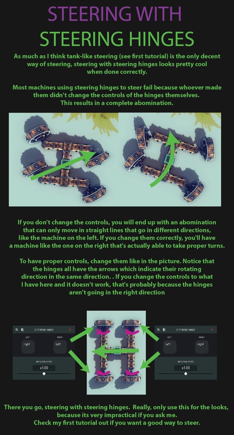 Besiege Tutorial: Building Basics. . BESIEGE TUTORIAL:. Even though i know all of this by now, i must say this is great for any beginners. Well done sir, well done.