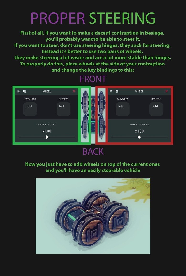 Besiege Tutorial. . BESIEGE TUTORIAL. Next step: rain hell