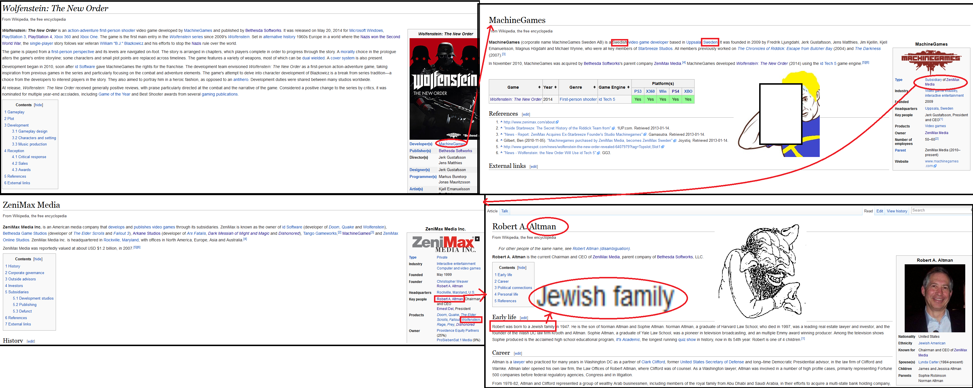 >Racists are evil. >We must destroy this white utopia. European Dawn wants to toss out immigrants, close borders and restore Europe to a fairyland that only 