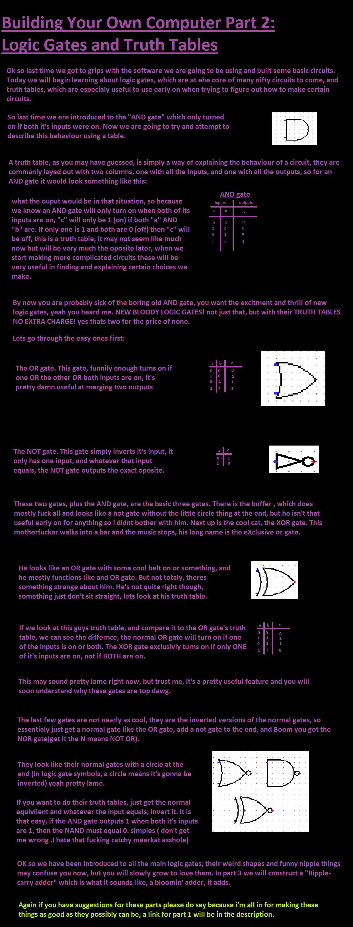 Building your own computer Part 2 Building your own computer Part 2. This is part 1: /Creating+your+Own+Computer+Part+1/funny-pictures/5240356/ IF you have any suggestions please say.. Again if