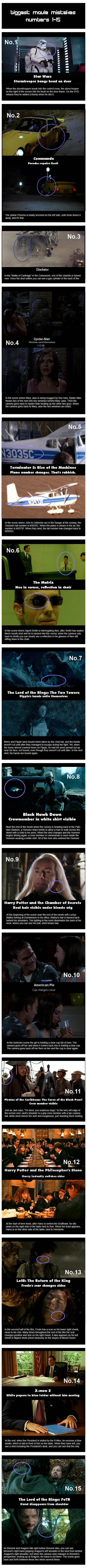 Funny Film Mistakes Funny Film Mistakes. FROOOOOONT PAAAGE !!!!!! THANKS GUYS.. I want to point out that i didn't spot or create these<br /> /funny_pictures/377293/Funny+Film