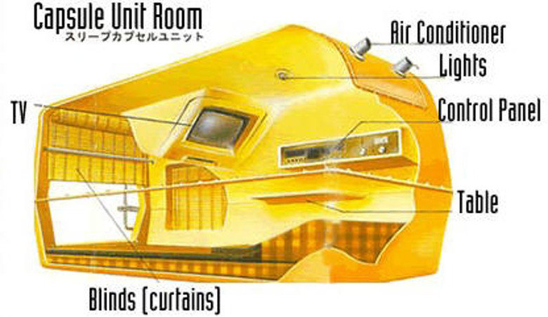 Japanese Facts Compilation Part 3. In Japan, the green traffic light is called blue, don't blame them, they find it hard to see. It is uncommon to find insulati