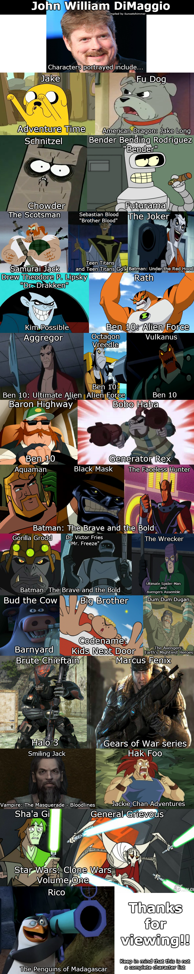 John DiMaggio John DiMaggio. If you want to see past character lists (and other stuff), go to my channel. /channel/random-comps If you have a particular actor/actress you wou