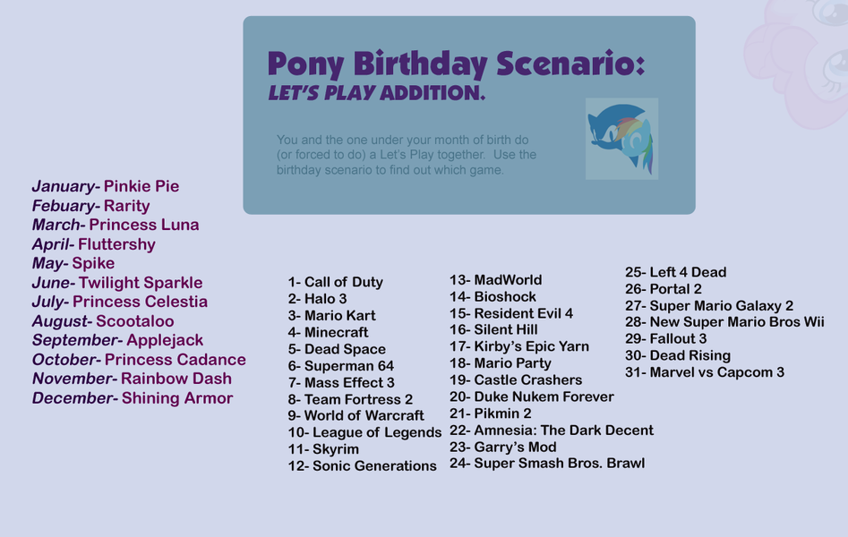 New pony birthday game! New pony birthday game!. Found here------> Obviously not mine I get to play Silent Hill with Scootaloo. Not sure if gusta.... January- Pinkie Pie Febuary- Ra