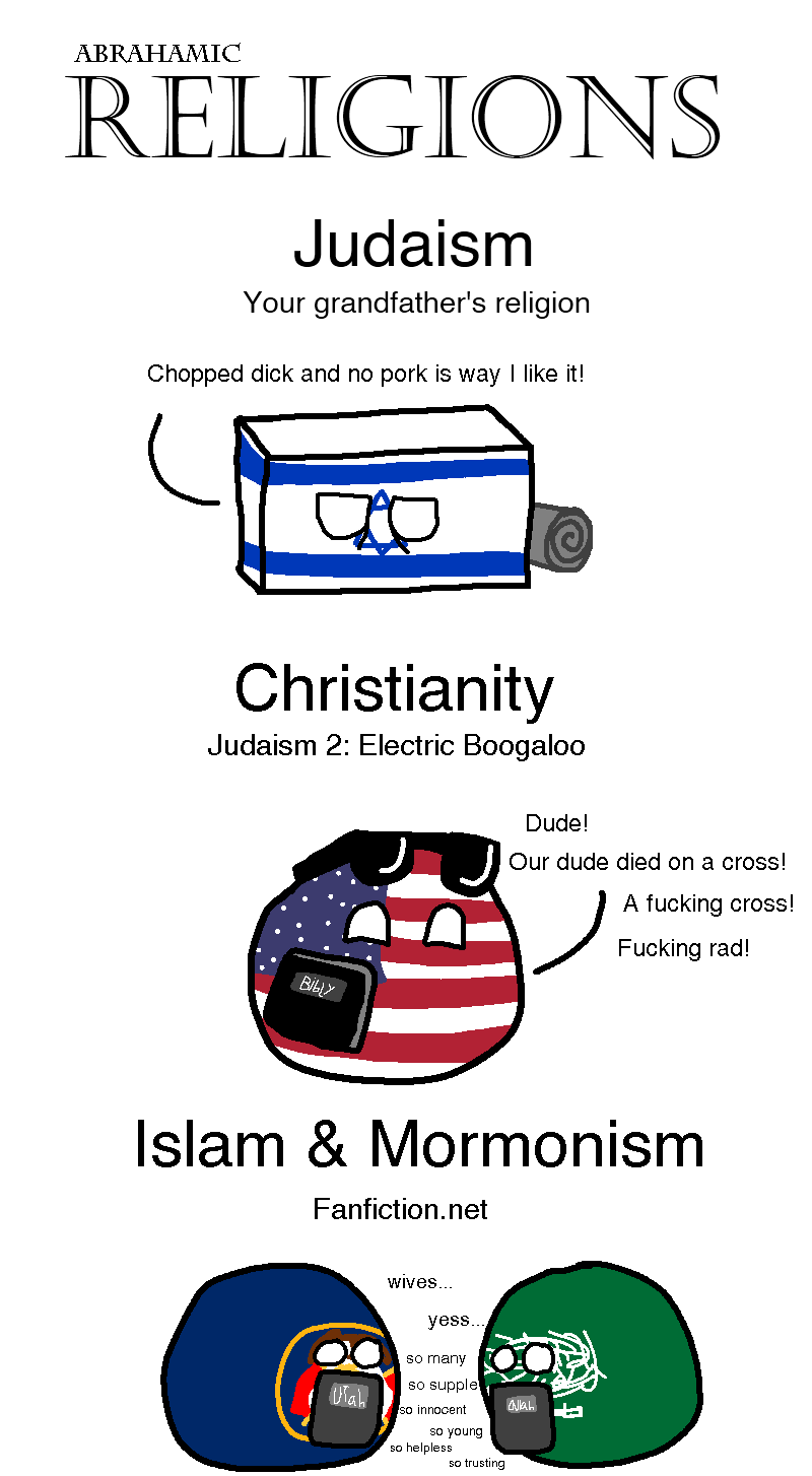 Religion. r/polandball (Medibee) Fun Fact : Jan 26 is Australia Day. ABRAHAMIC Judaism Your grandfather' s religion Chopped dick and no pork is way I like it! C