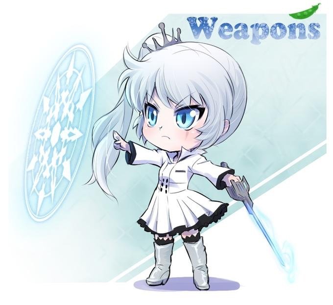 RWBY-HNNNNG! Comp. Made by Mojojo (or just Mojo).. Hah. Look at flugeljester and murrlogic arguing over who's best. Why select a single hero/ine when you can elect everyone as your favorite. Pic is only RWBY-rel