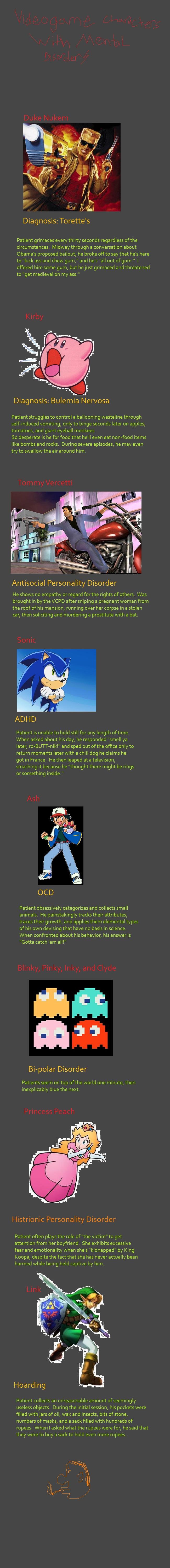 Video Game Character Disorders Video Game Character Disorders. Credit goes to Michael Swain from Cracked.com I apologize if somebody has posted this before. I searched but haven't found it, s