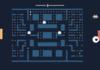 Pacman, Pong and Space Invadors