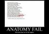 Anatomy Fail