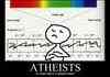 Atheist