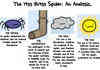 An Analysis of The Itsy Bitsy Spider