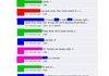 amusing FB thread