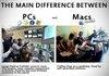 Another PC vs Mac