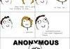 Anonymous