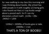 A Ton of Boobs