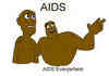 AIDS