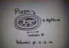 A mathematical breakdown of pizza.
