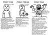 A guide to pony fans