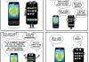Andriod vs. iPhone